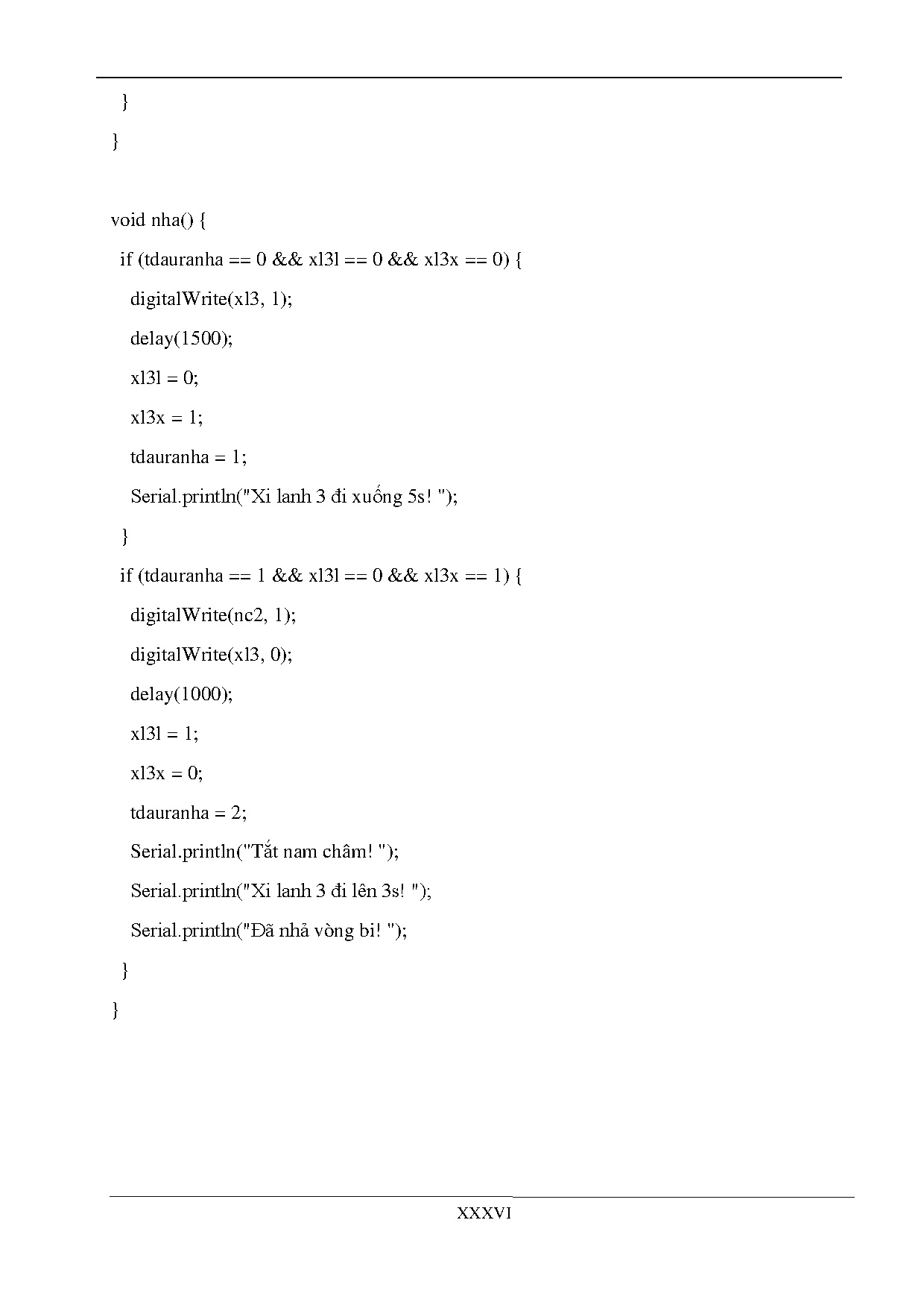 Ảnh một số trang tài liệu