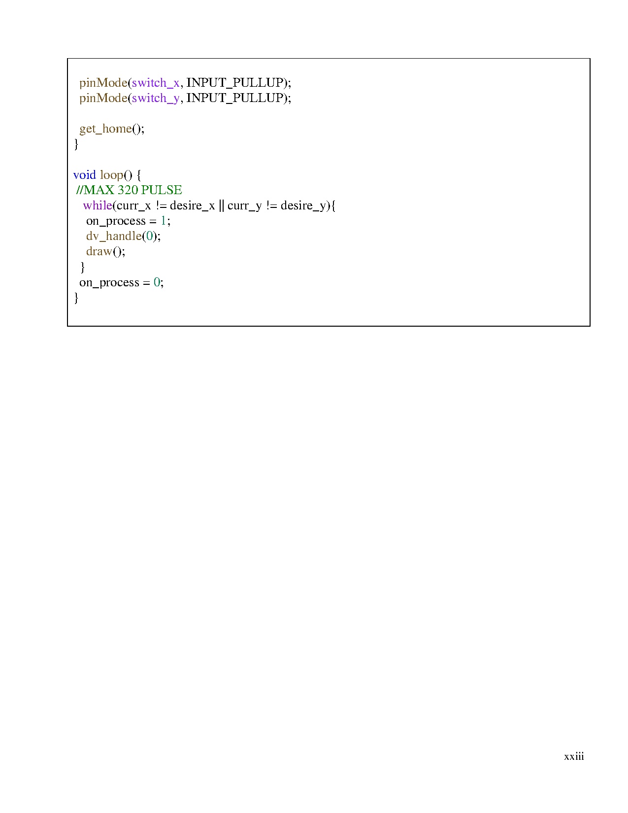 Ảnh một số trang tài liệu