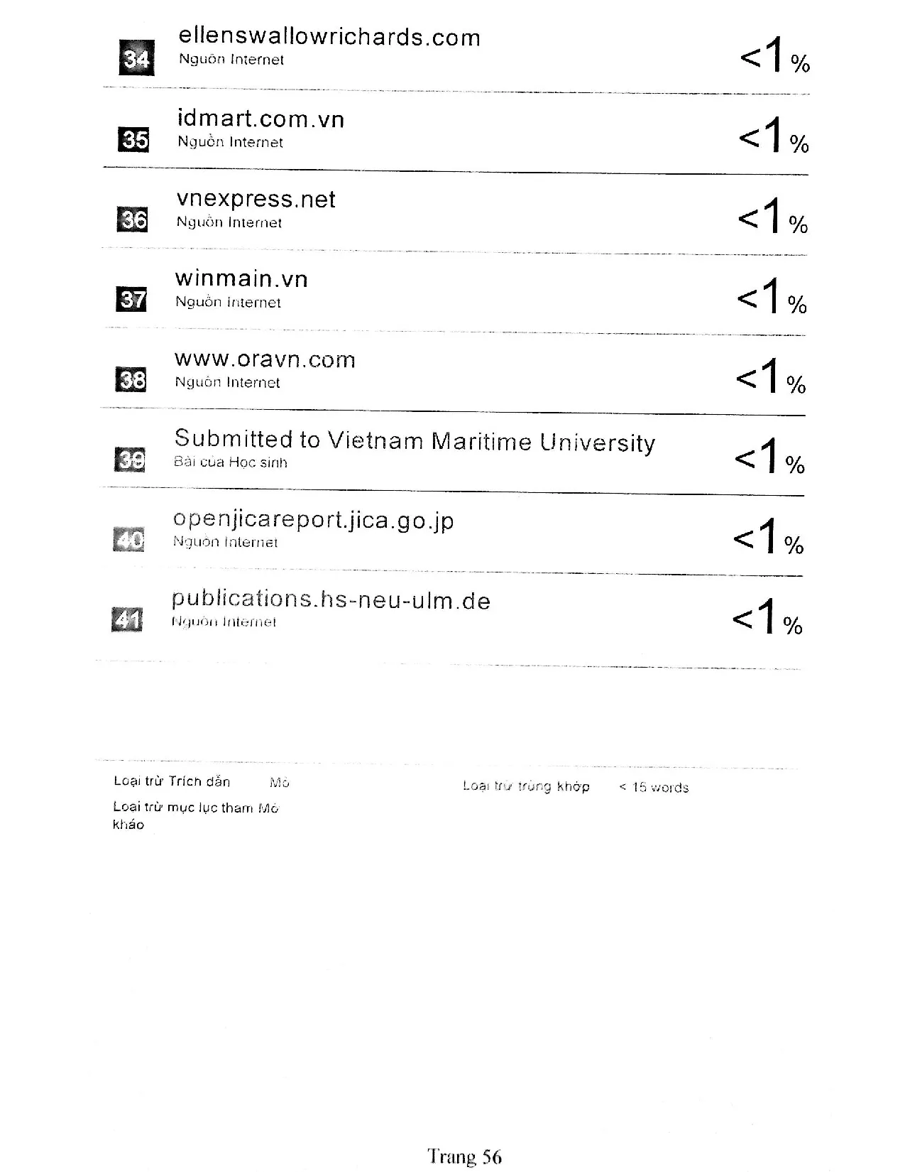 Đồ án tốt nghiệp - Hệ thống quản lý Space part tại Công ty TNHH sản xuất First Solar Việt Nam - Trang 68