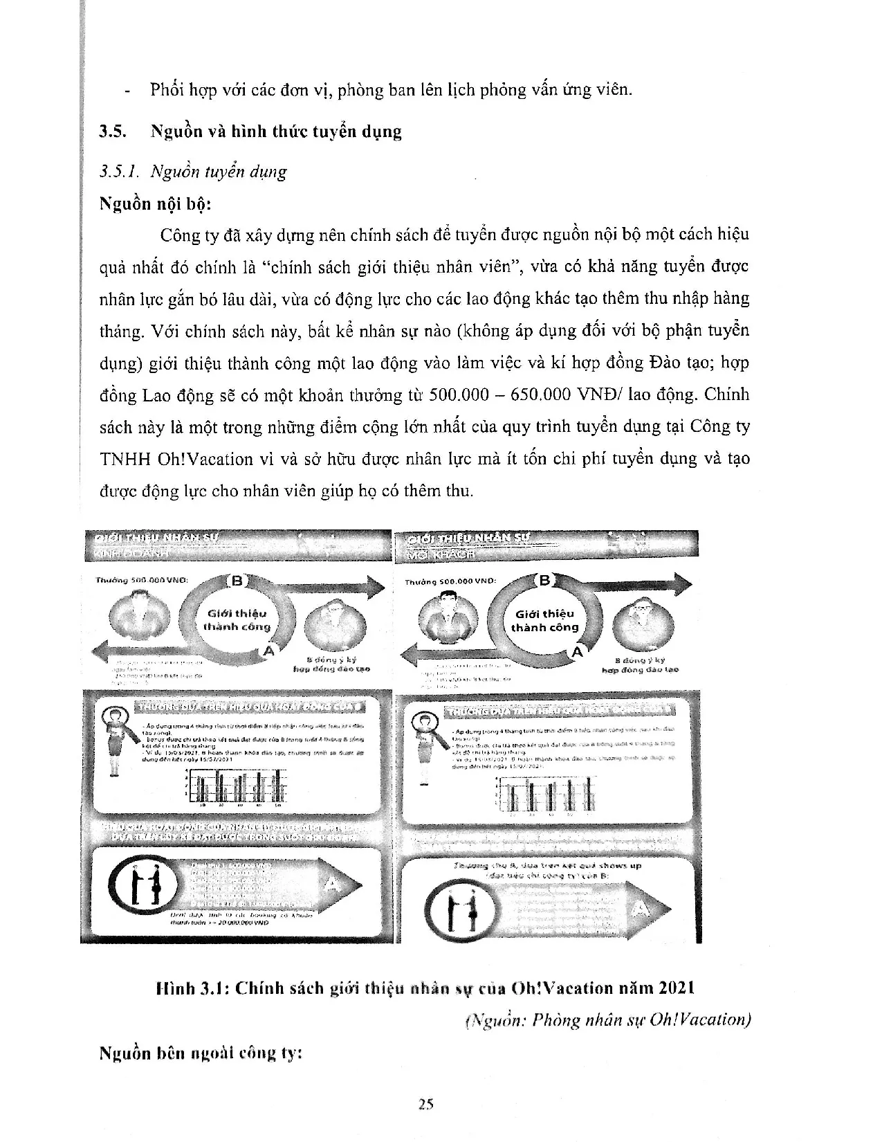 Đồ án tốt nghiệp - Hoàn thiện công tác tuyển dụng nhân sự tại công ty TNHH Oh!Vacation - Trang 35