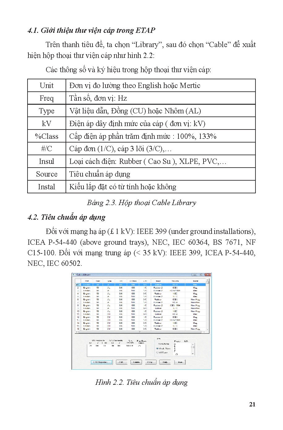 Ảnh một số trang tài liệu