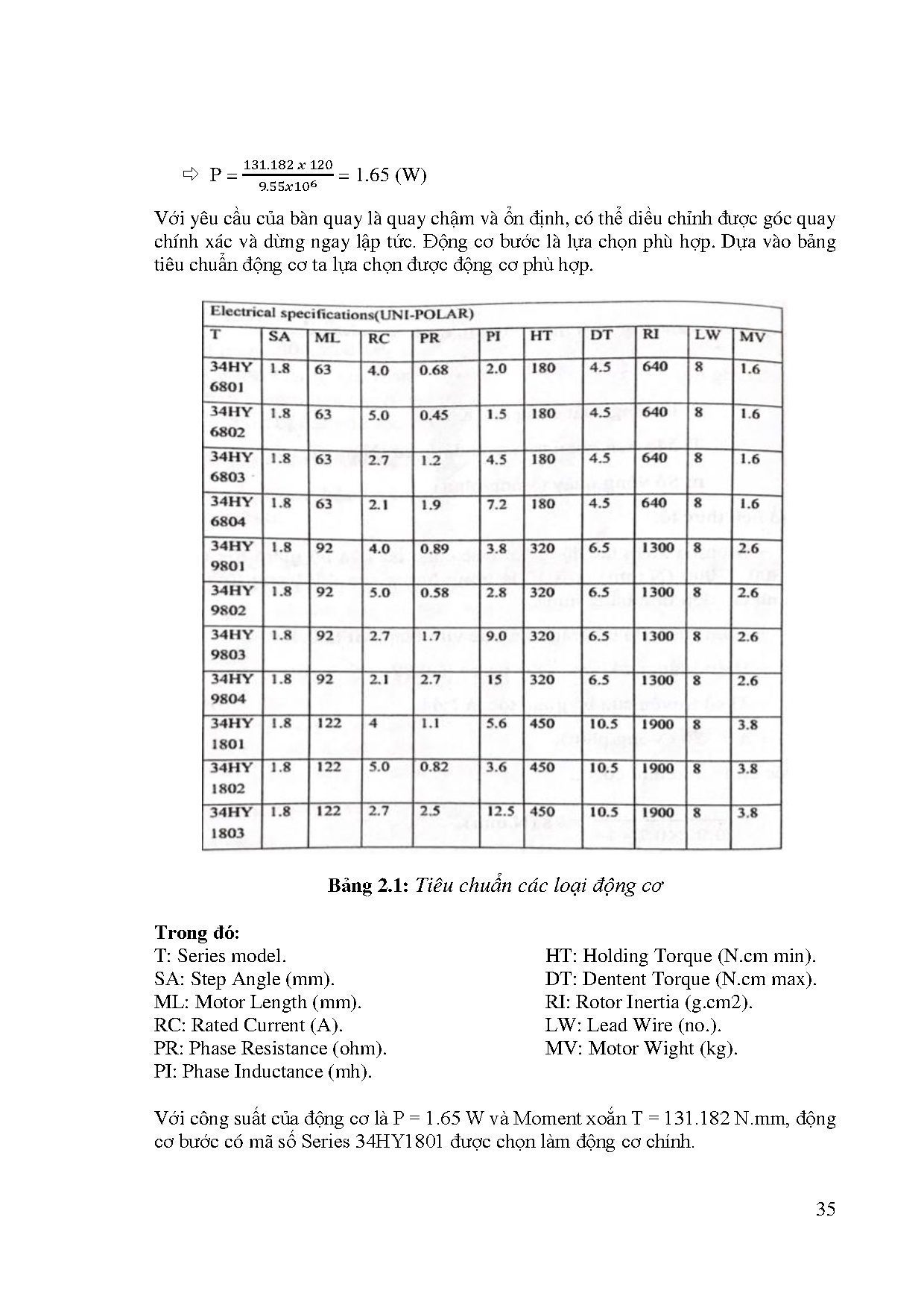 Đồ án tốt nghiệp - Nghiên cứu, thiết kế và chế tạo máy quét 3D hồng ngoại - Trang 35