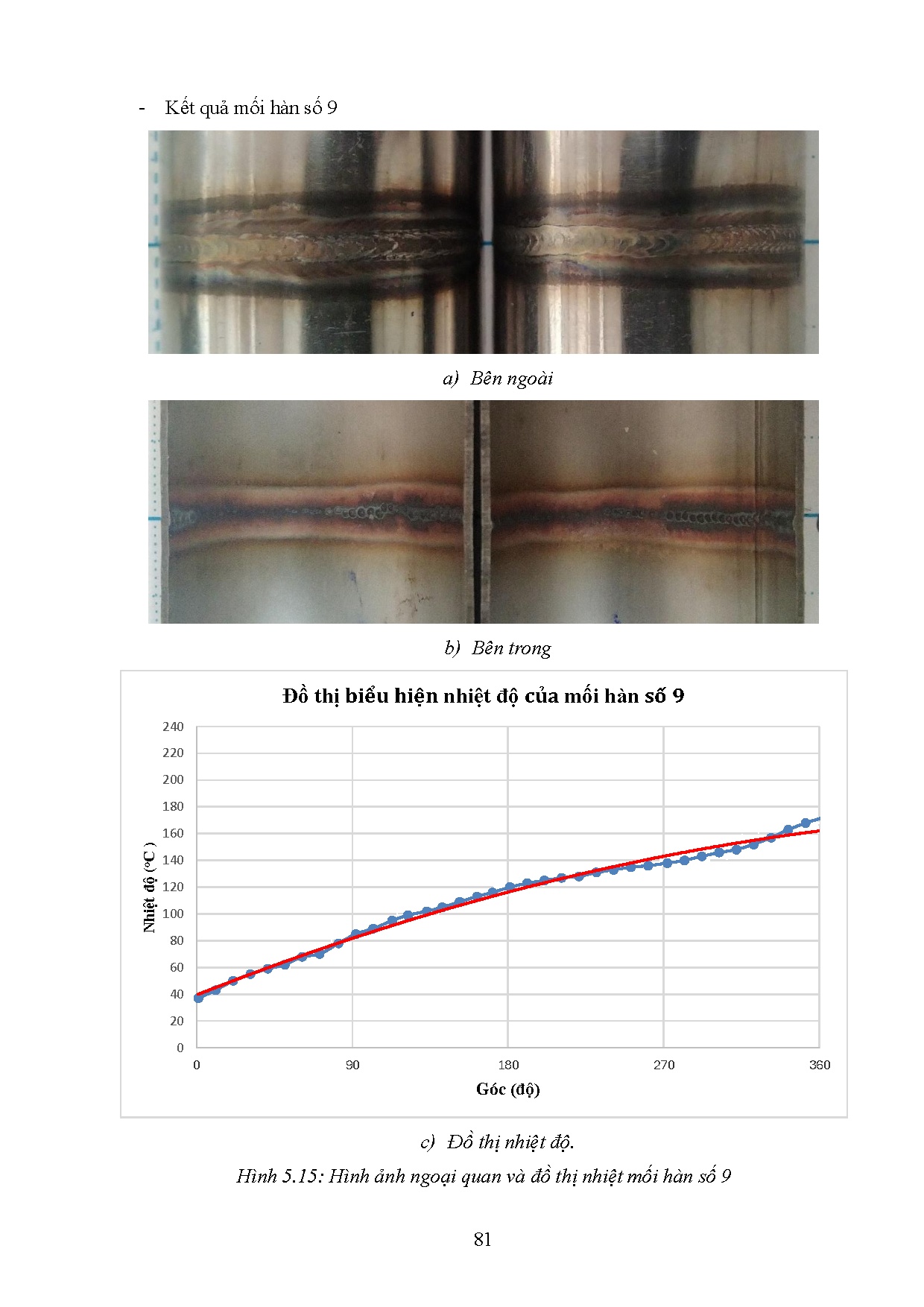 Đồ án tốt nghiệp - Cải tiến bộ điều khiển đầu hàn ống tự động. - Trang 98