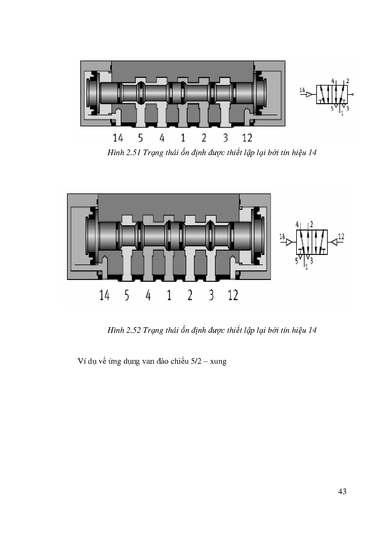 Ảnh một số trang tài liệu