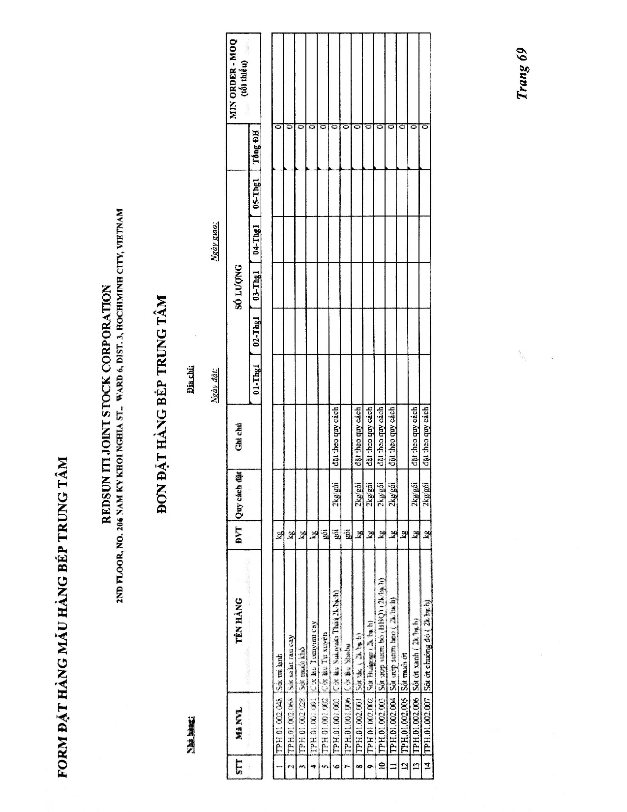 Đồ án tốt nghiệp - Phân tích thực trạng và đề xuất giải pháp nâng cao hiệu QHĐMHVĐPCCTCPĐTTMQTMTĐ ( - Trang 77
