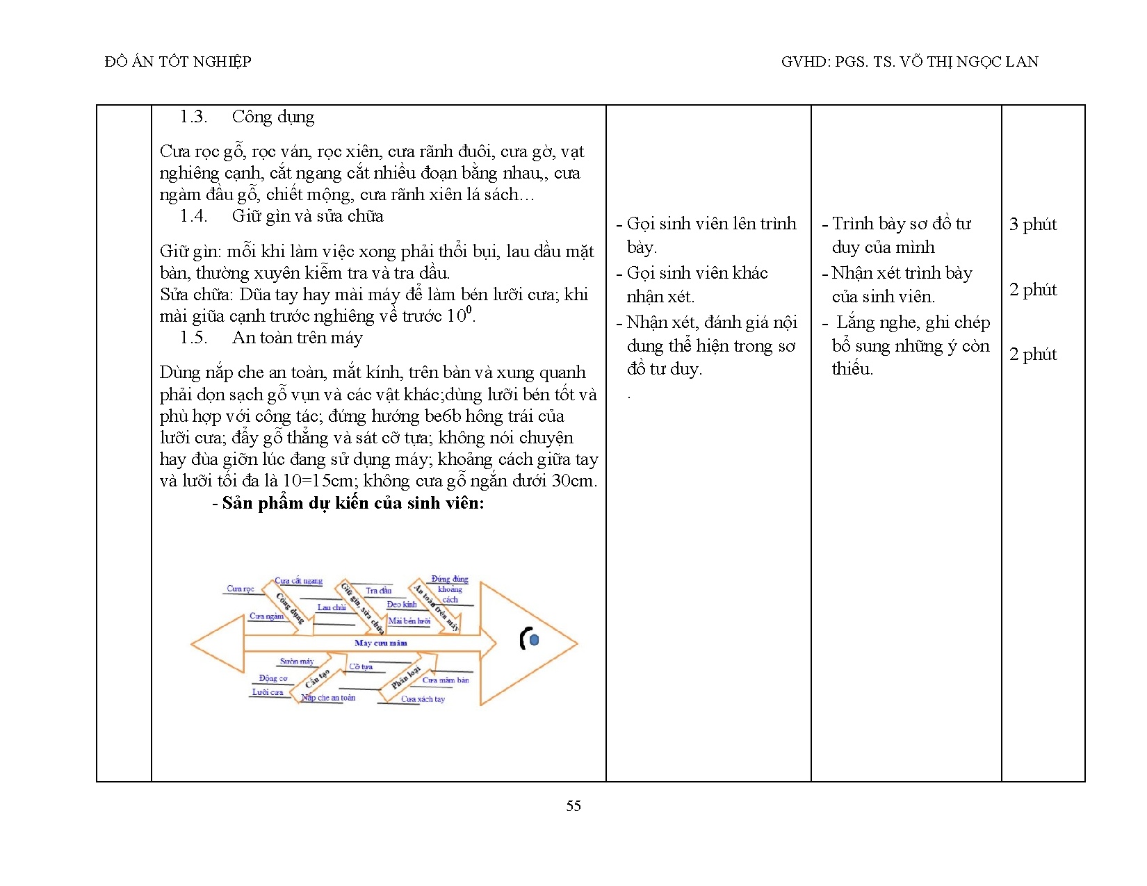 Ảnh một số trang tài liệu