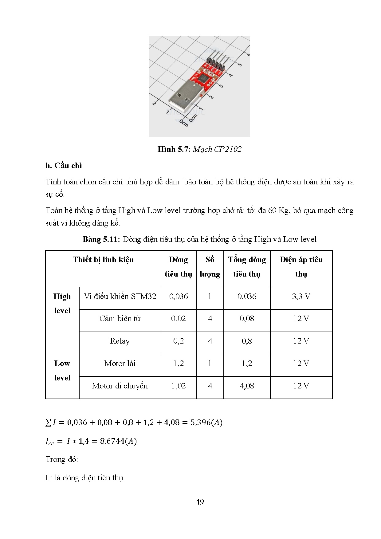 Ảnh một số trang tài liệu
