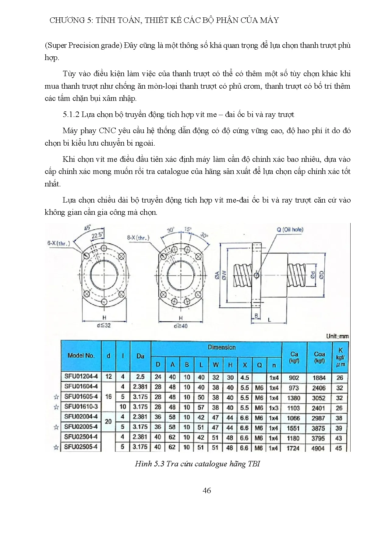 Đồ án tốt nghiệp - Thiết kế, chế tạo máy phay nhựa CNC 2 trục Z phay 2 mặt - Trang 63