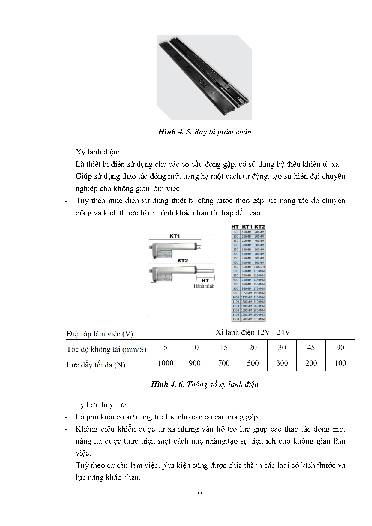 Ảnh một số trang tài liệu