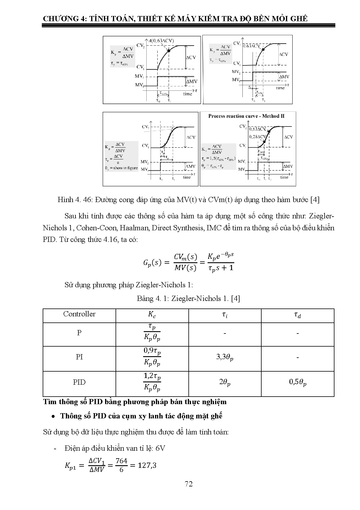 Ảnh một số trang tài liệu