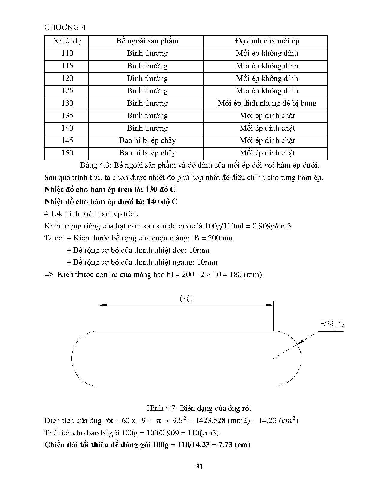 Ảnh một số trang tài liệu