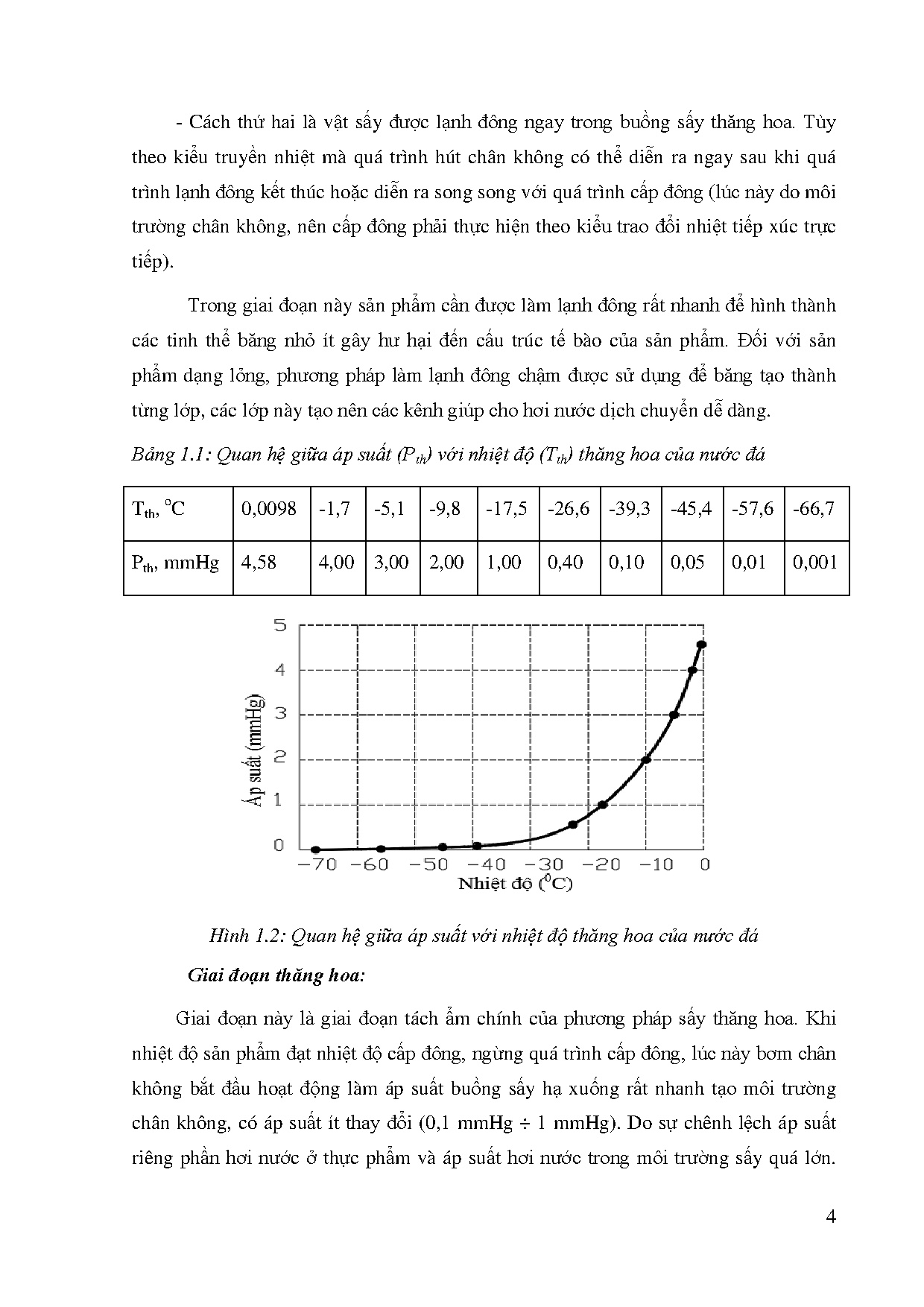 Đồ án tốt nghiệp - Nghiên cứu, tính toán, thiết kế và chế tạo máy sấy thăng hoa năng S 1 ĐÁTNNCNKTN - Trang 23