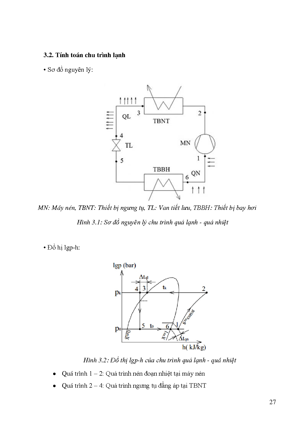 Đồ án tốt nghiệp - Nghiên cứu, tính toán, thiết kế và chế tạo máy sấy thăng hoa năng S 1 ĐÁTNNCNKTN - Trang 46