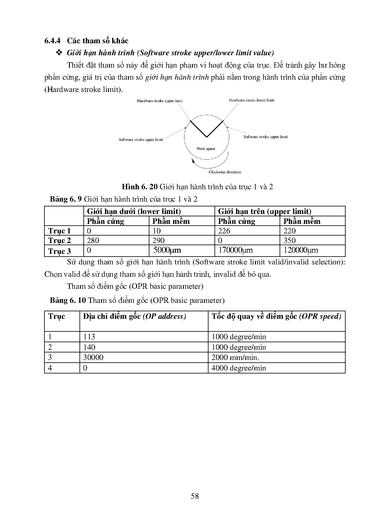Đồ án tốt nghiệp - Nhận dạng và điều khiển quỹ đạo chuyển động Scara robot - Trang 72