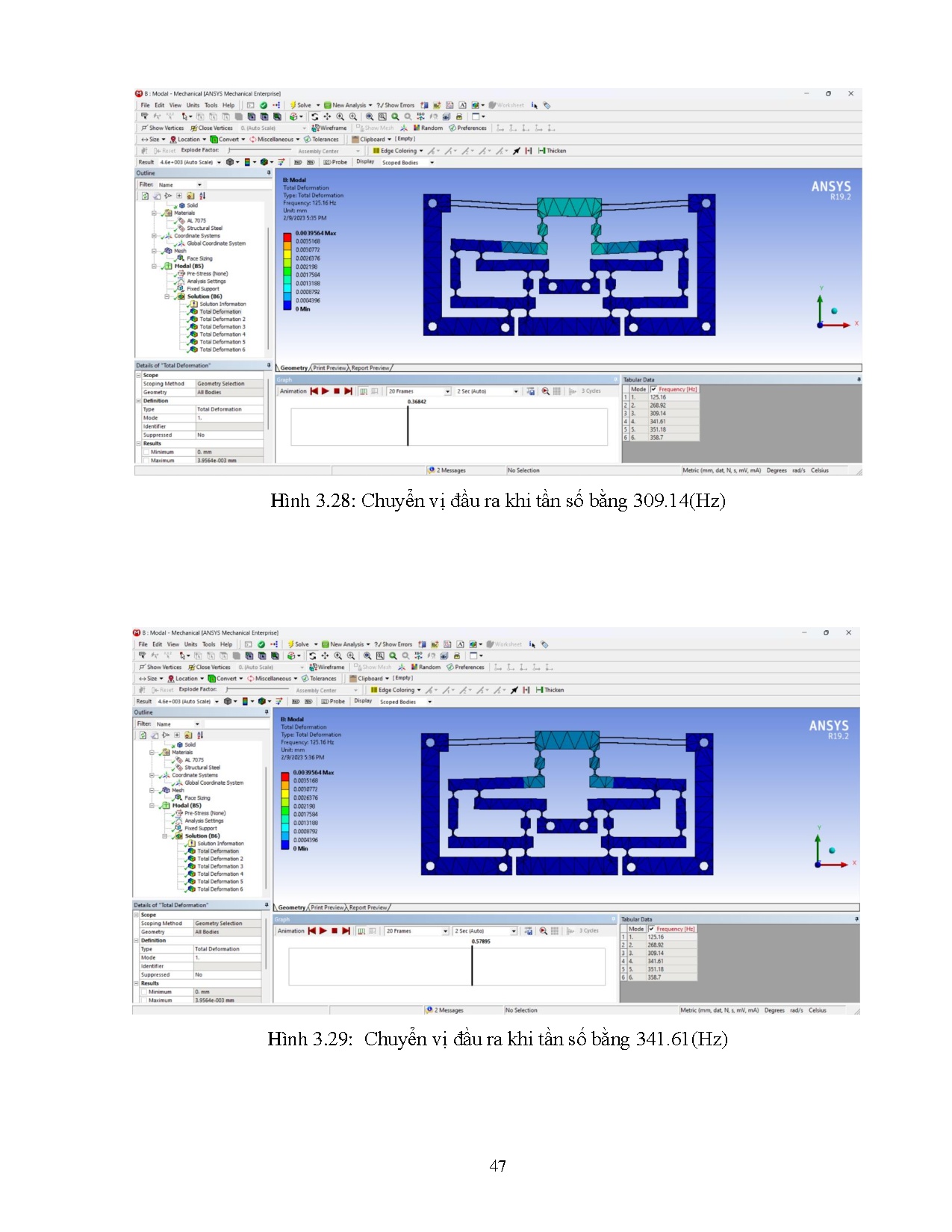 Ảnh một số trang tài liệu