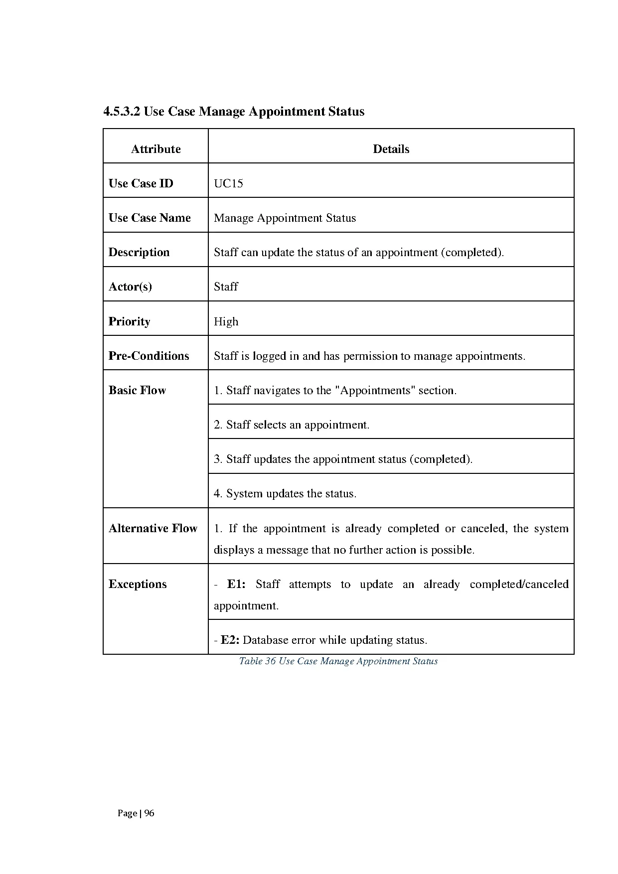 Đồ án tốt nghiệp - Smart online barbershop with AI Integrated - Trang 97