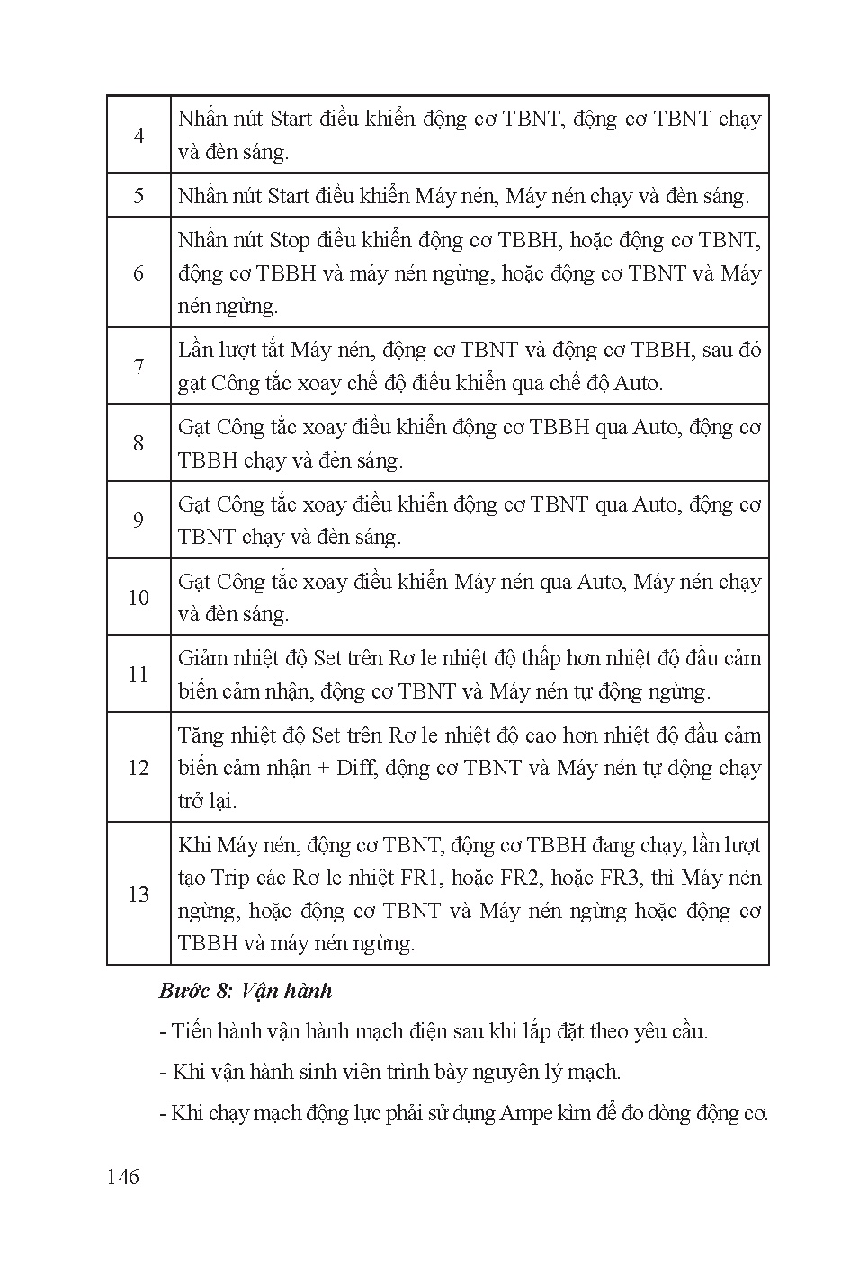 Giáo trình thực tập điện lạnh 3 (HCMUTE) - Trang 149