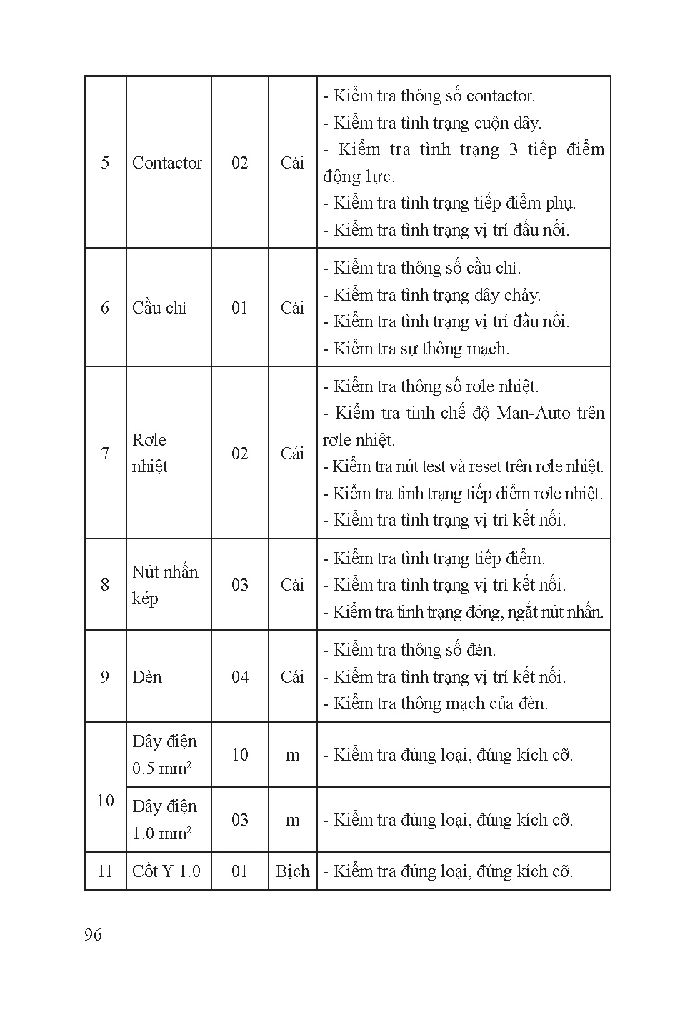 Giáo trình thực tập điện lạnh 3 (HCMUTE) - Trang 99