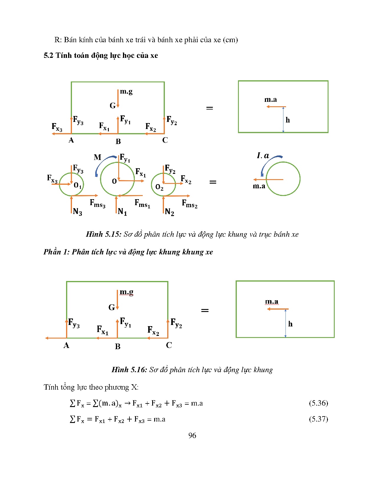 Ảnh một số trang tài liệu