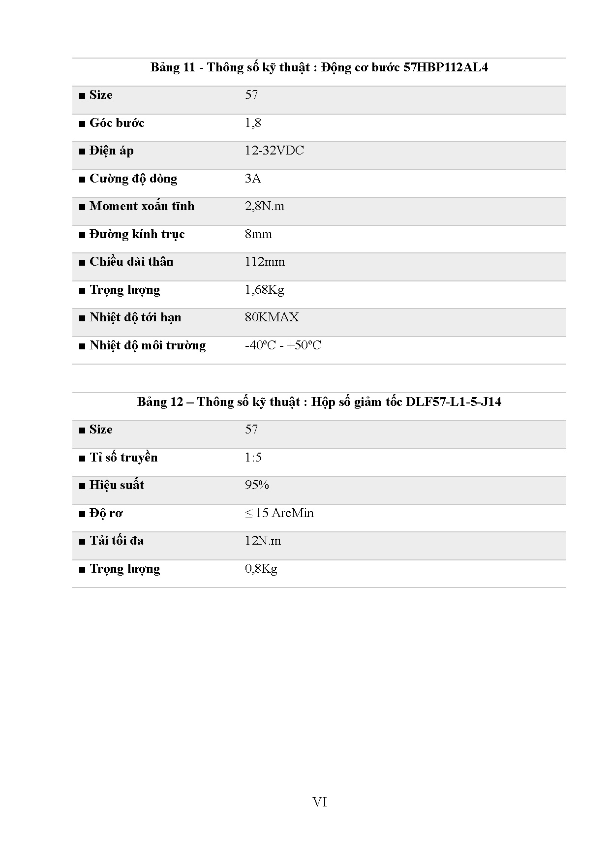 Ảnh một số trang tài liệu