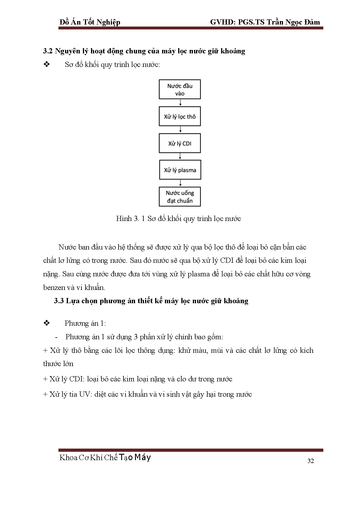 Ảnh một số trang tài liệu