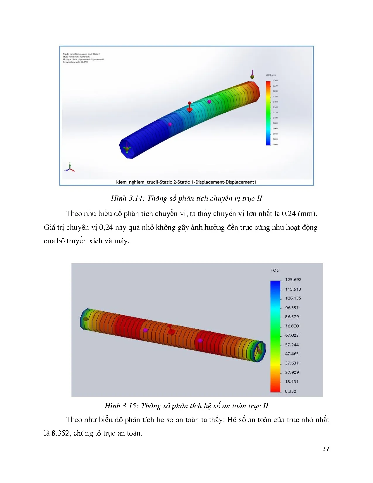 Đồ án tốt nghiệp - Thiết kế và chế tạo mô hình máy lấy tim sen tự động - Trang 52