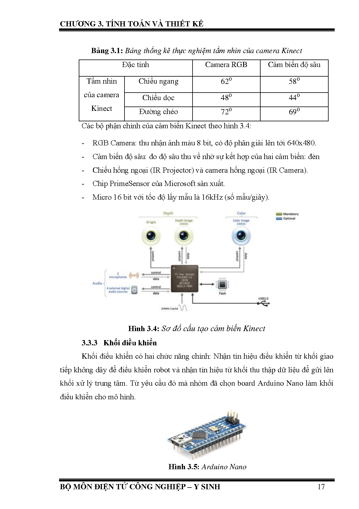 Ảnh một số trang tài liệu