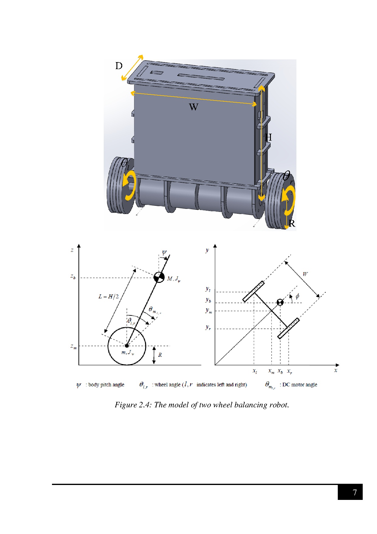 Đồ án tốt nghiệp - Research, design and construct two-wheel balancing robot for object tracking - Trang 25