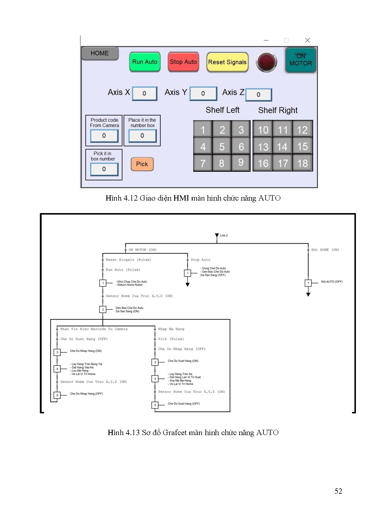 Đồ án tốt nghiệp - Thiết kế và chế tạo mô hình nhà kho thông minh - Trang 63
