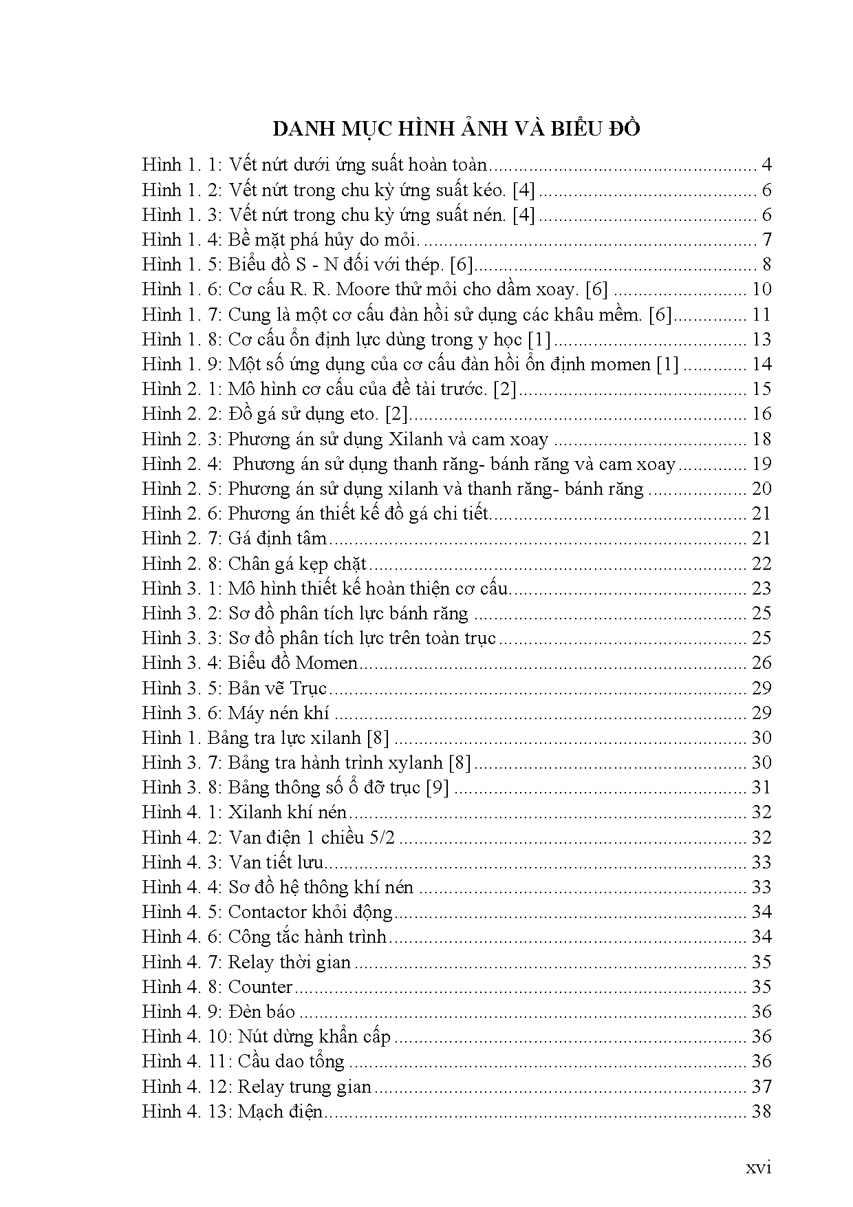 Ảnh một số trang tài liệu