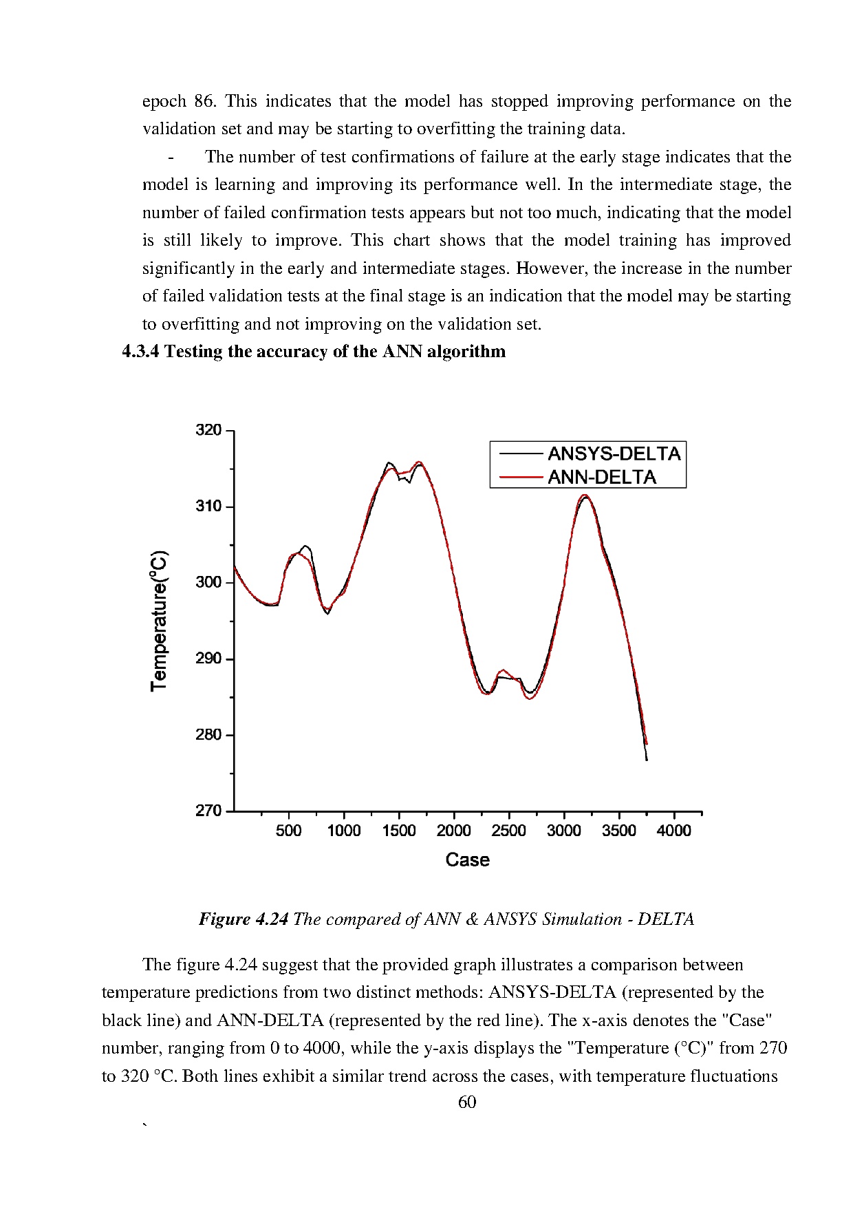 Đồ án tốt nghiệp - Research on optimizing air cover to serve the heating process for rectangular IMC - Trang 76