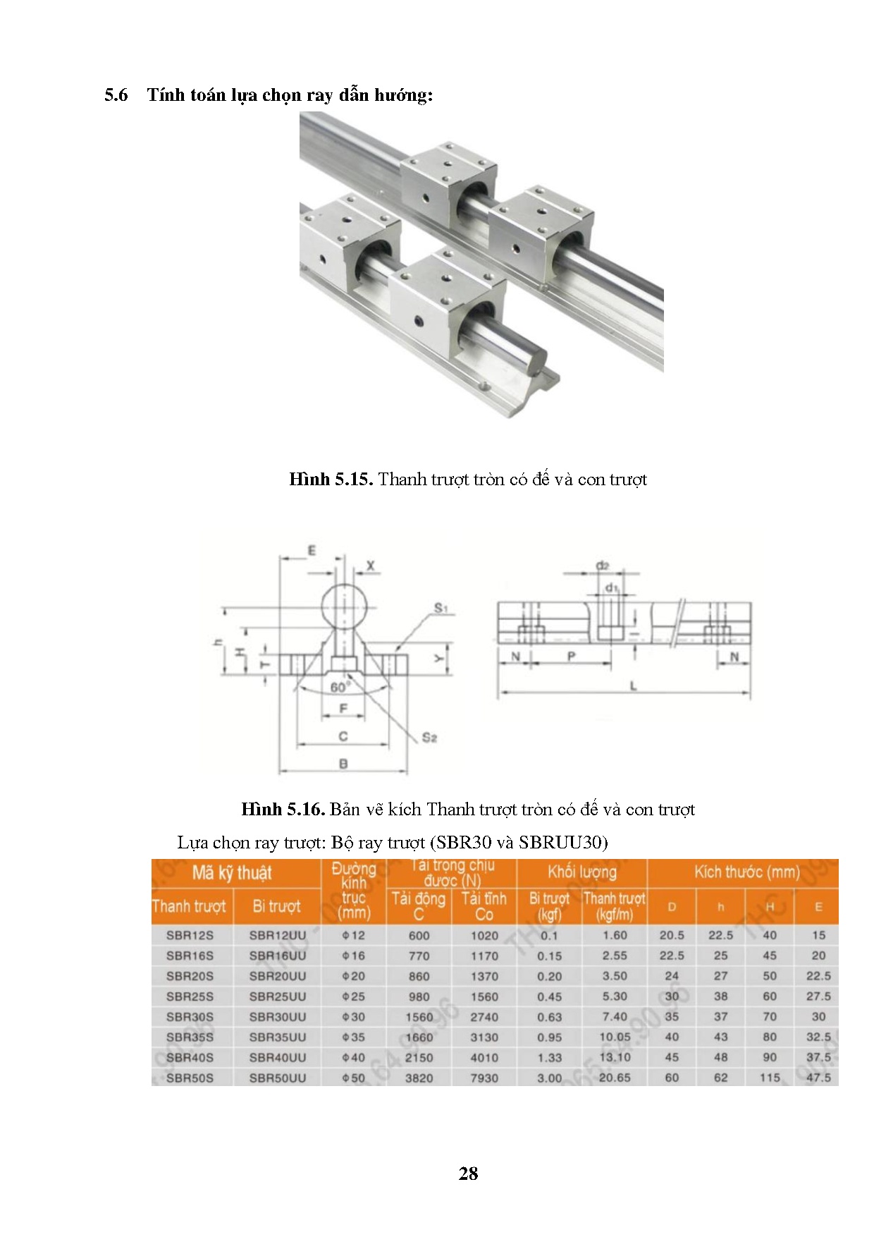 Đồ án tốt nghiệp - Thiết kế và chế tạo cơ cấu cấp phôi gỗ tấm MDF - Trang 40