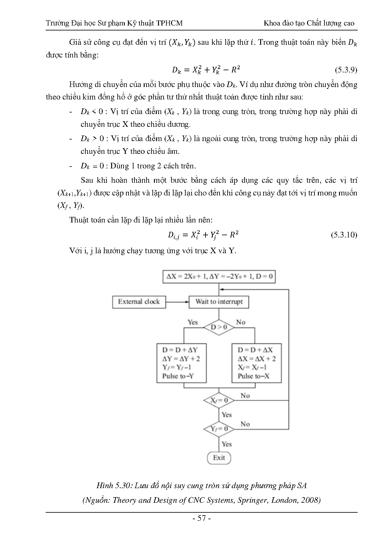 Đồ án tốt nghiệp - Thiết kế, chế tạo mô hình bàn máy 3 trục sử dụng ethercat - Trang 71