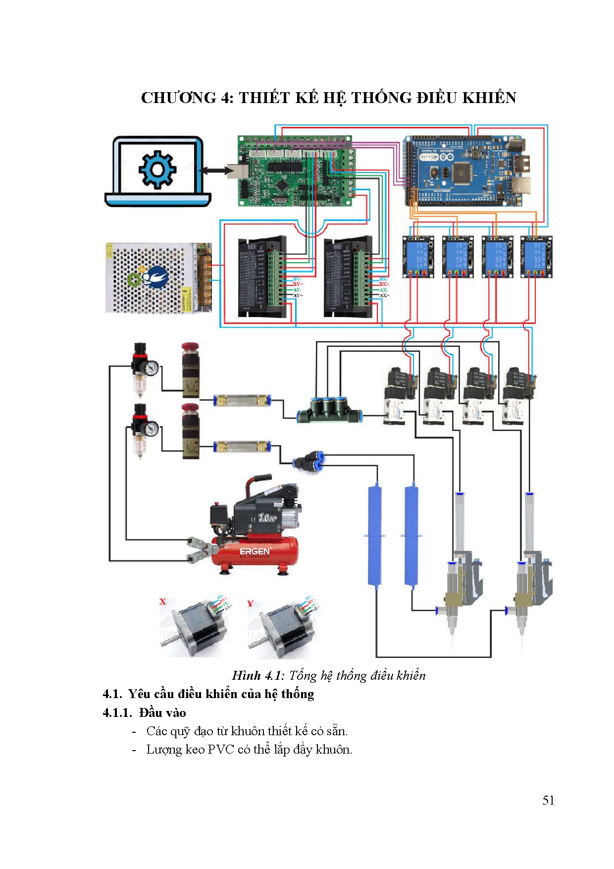 Ảnh một số trang tài liệu