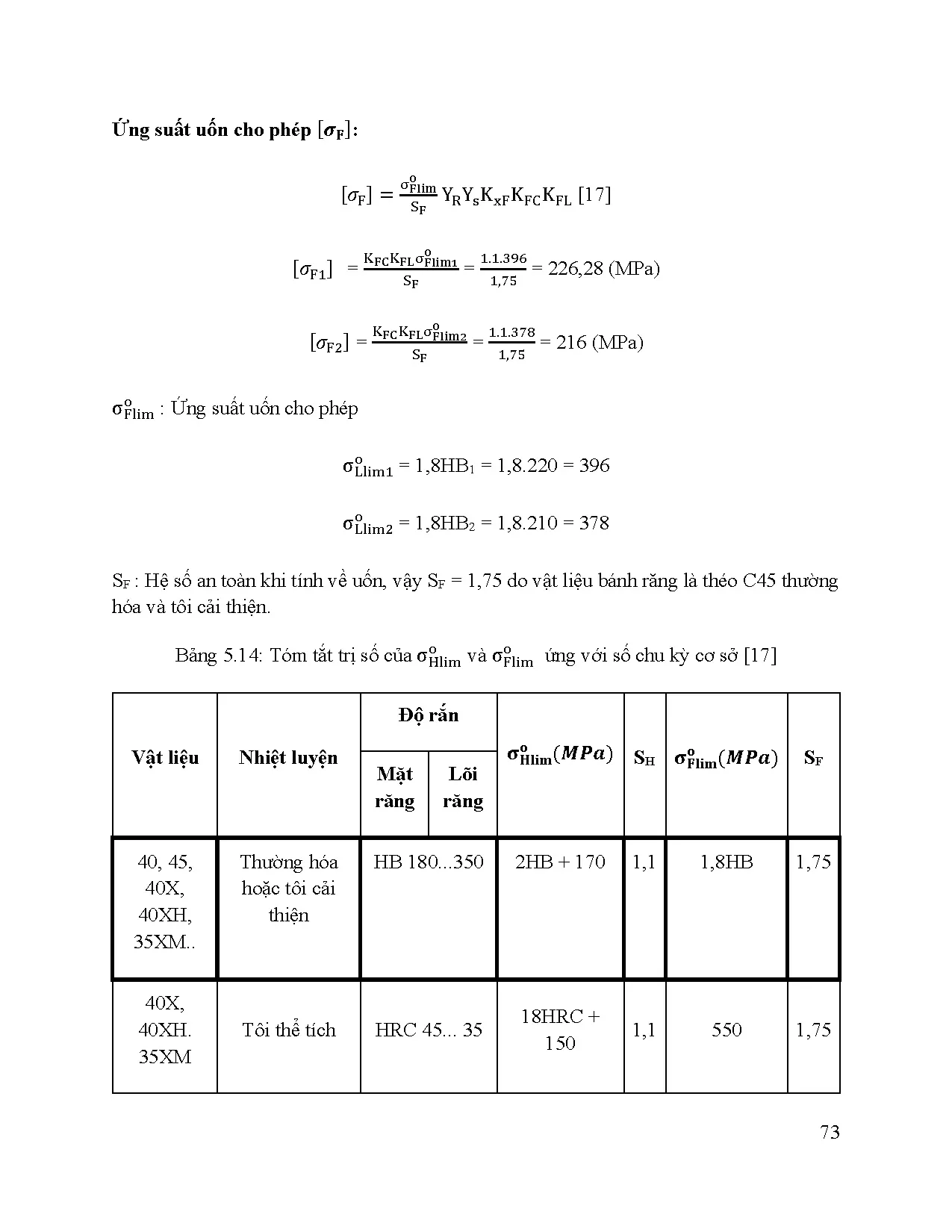 Đồ án tốt nghiệp - Thiết kế chế tạo máy khoan — Taro đế từ - Trang 88