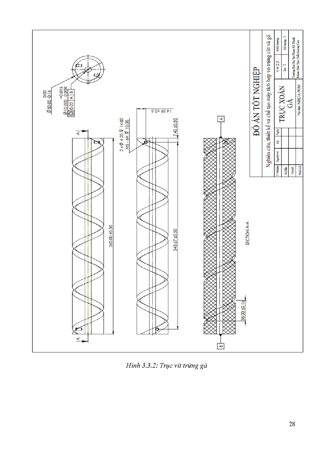 Ảnh một số trang tài liệu