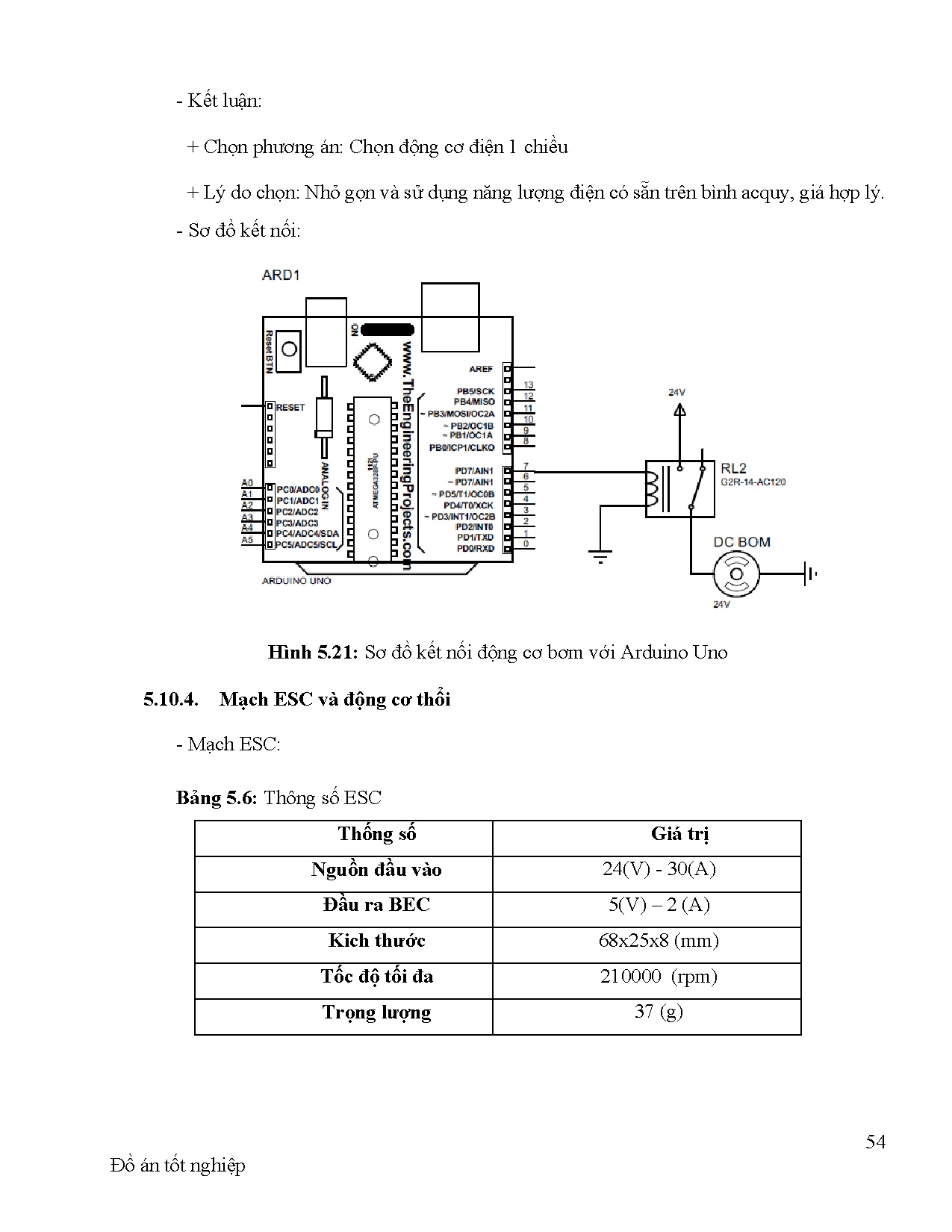 Ảnh một số trang tài liệu