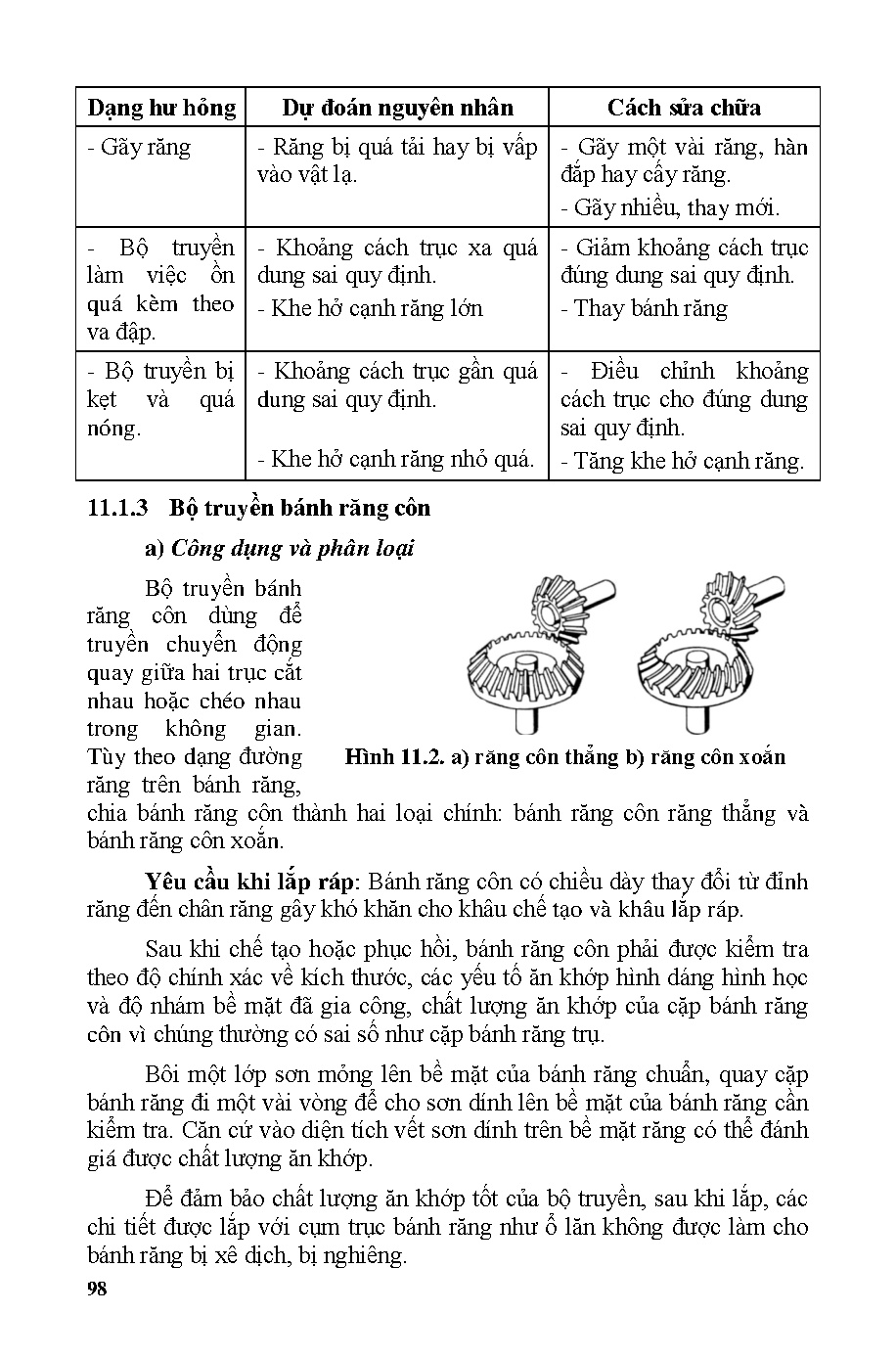 Ảnh một số trang tài liệu