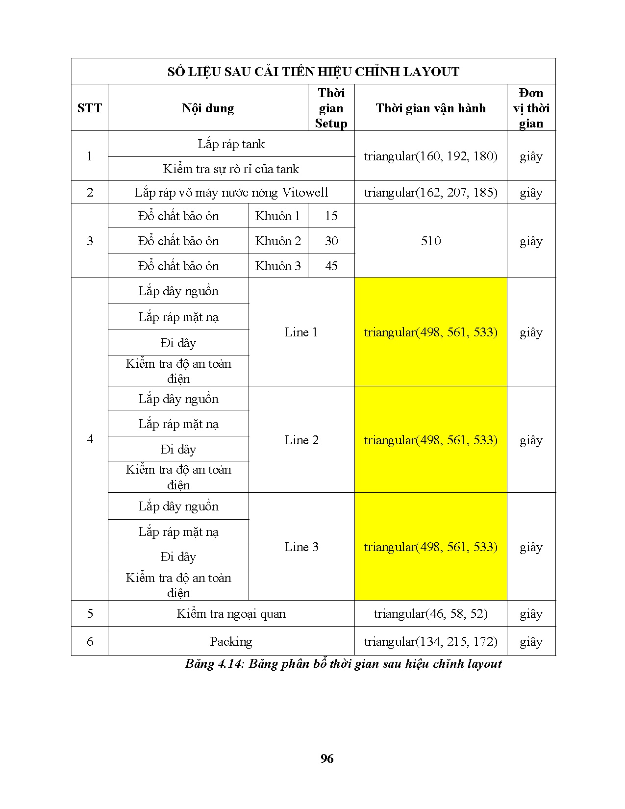 Ảnh một số trang tài liệu