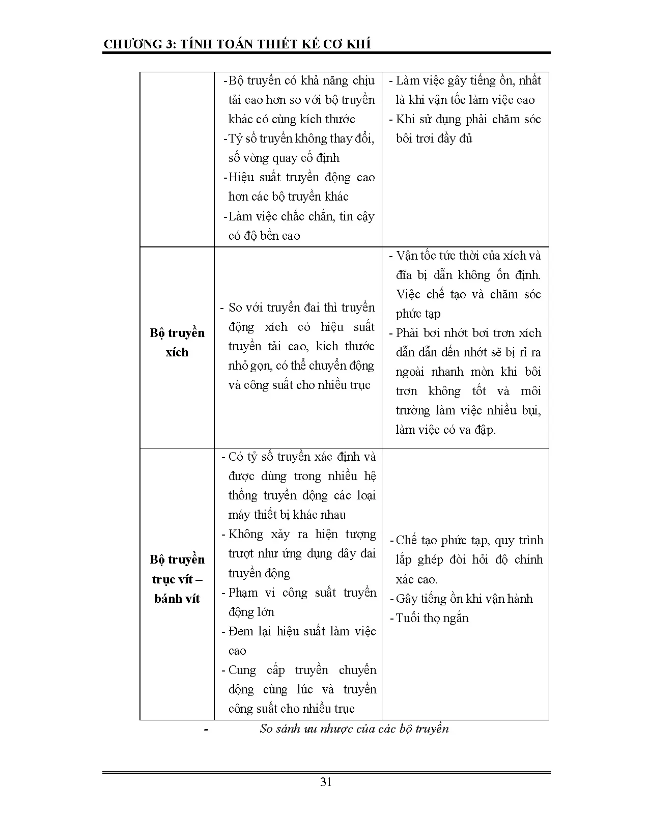 Đồ án tốt nghiệp - Thiết kế và chế tạo máy kiểm tra bề mặt của chi tiết: Đồ án tốt nghiệp NKTCĐT - Trang 47
