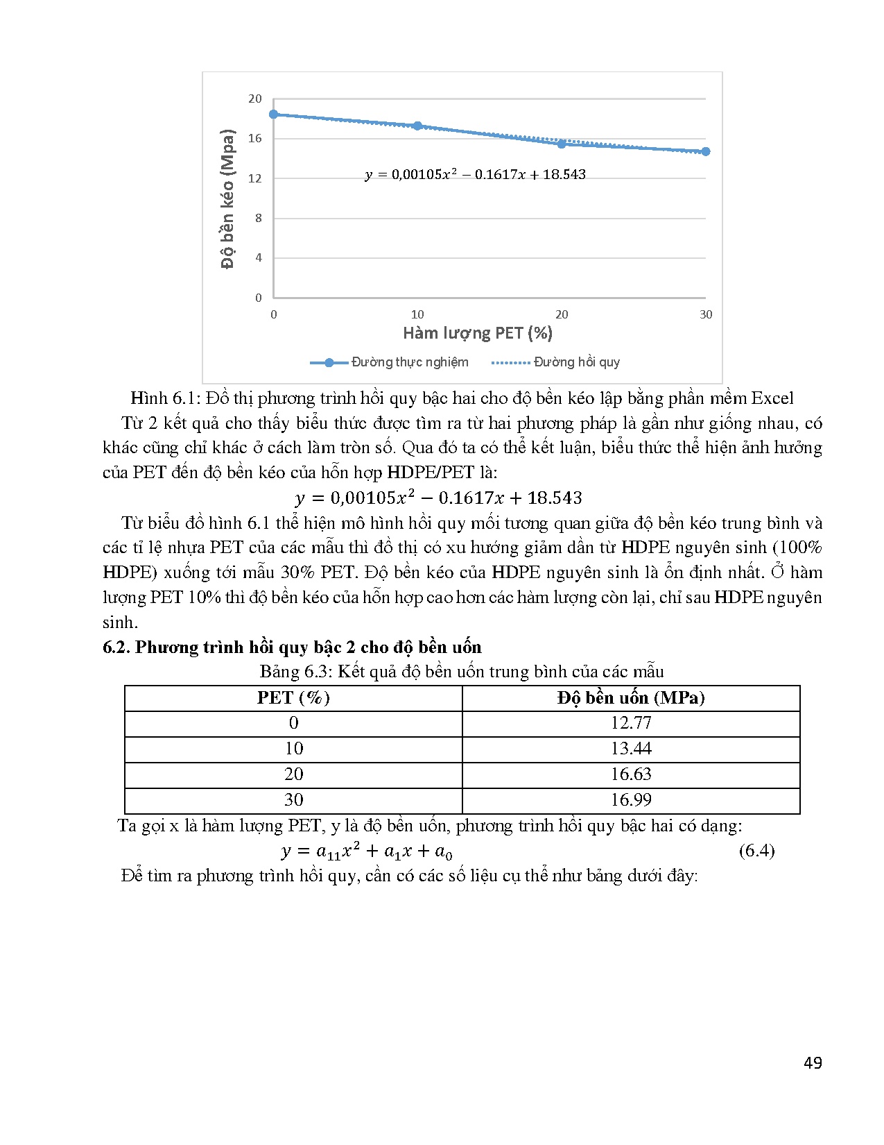 Ảnh một số trang tài liệu