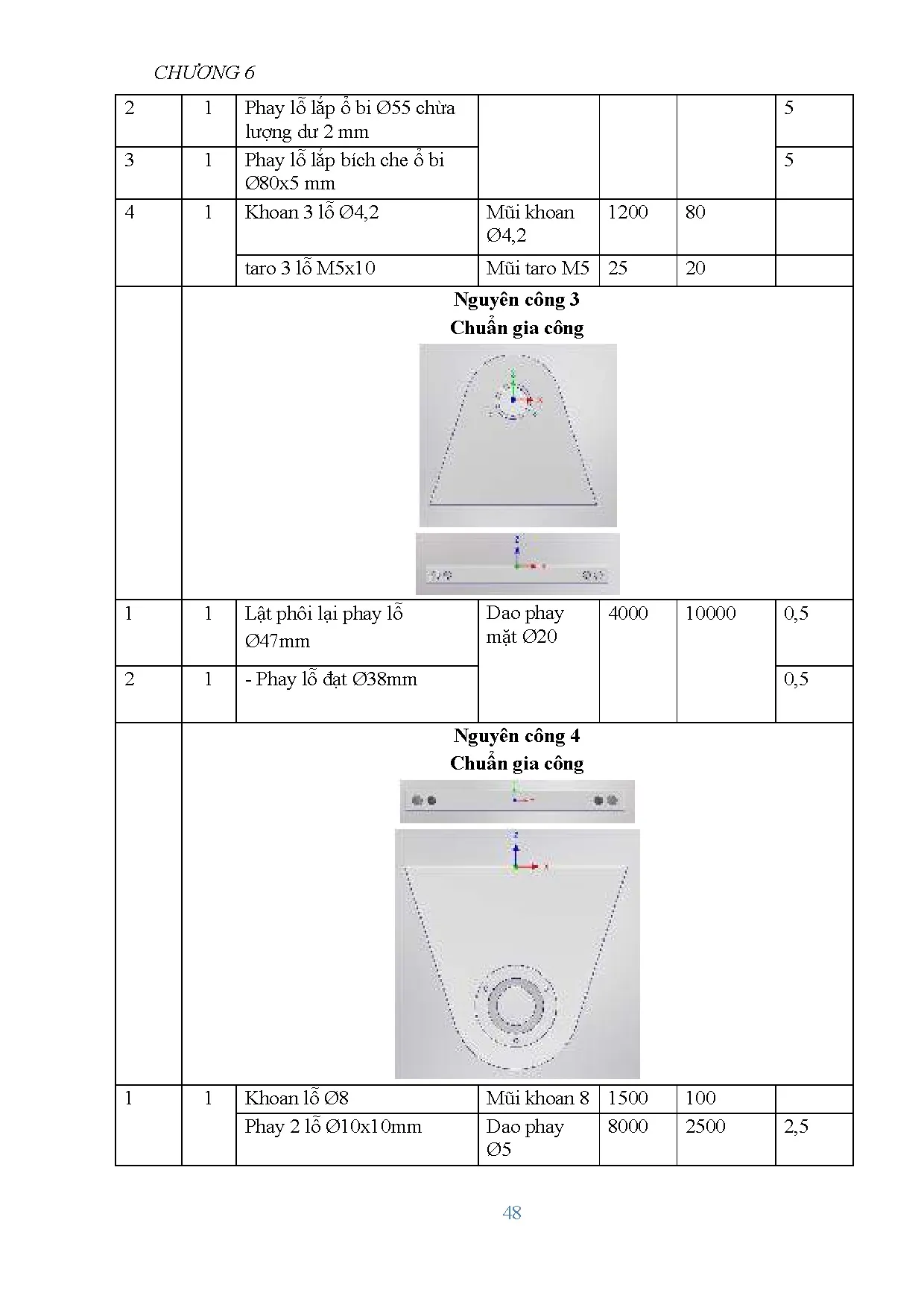 Đồ án tốt nghiệp - Thiết kế chế tạo trục xoay AC cho máy phay CNC 5 trục - Trang 65