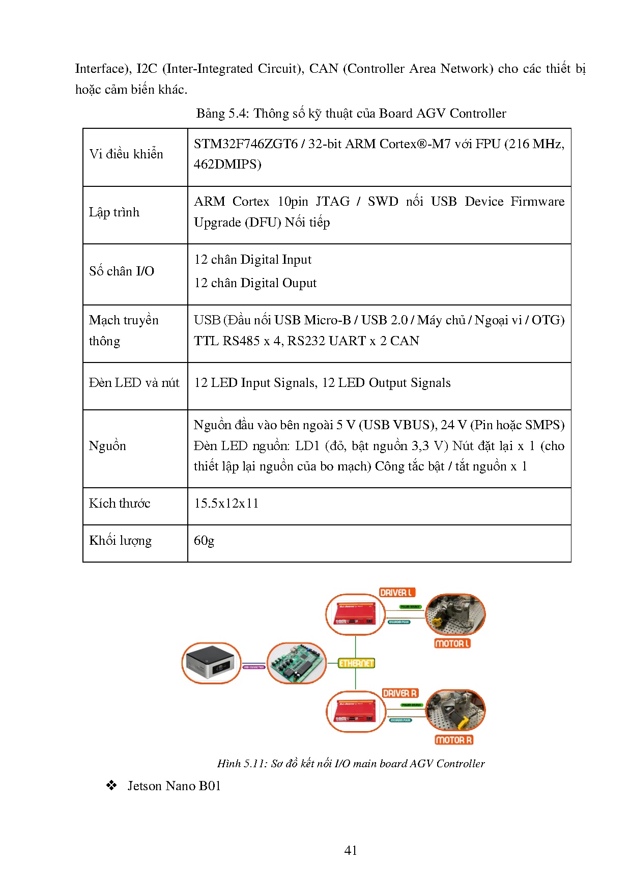 Đồ án tốt nghiệp - Nghiên cứu và chế tạo service robot phục vụ trong nhà hàng - Trang 57