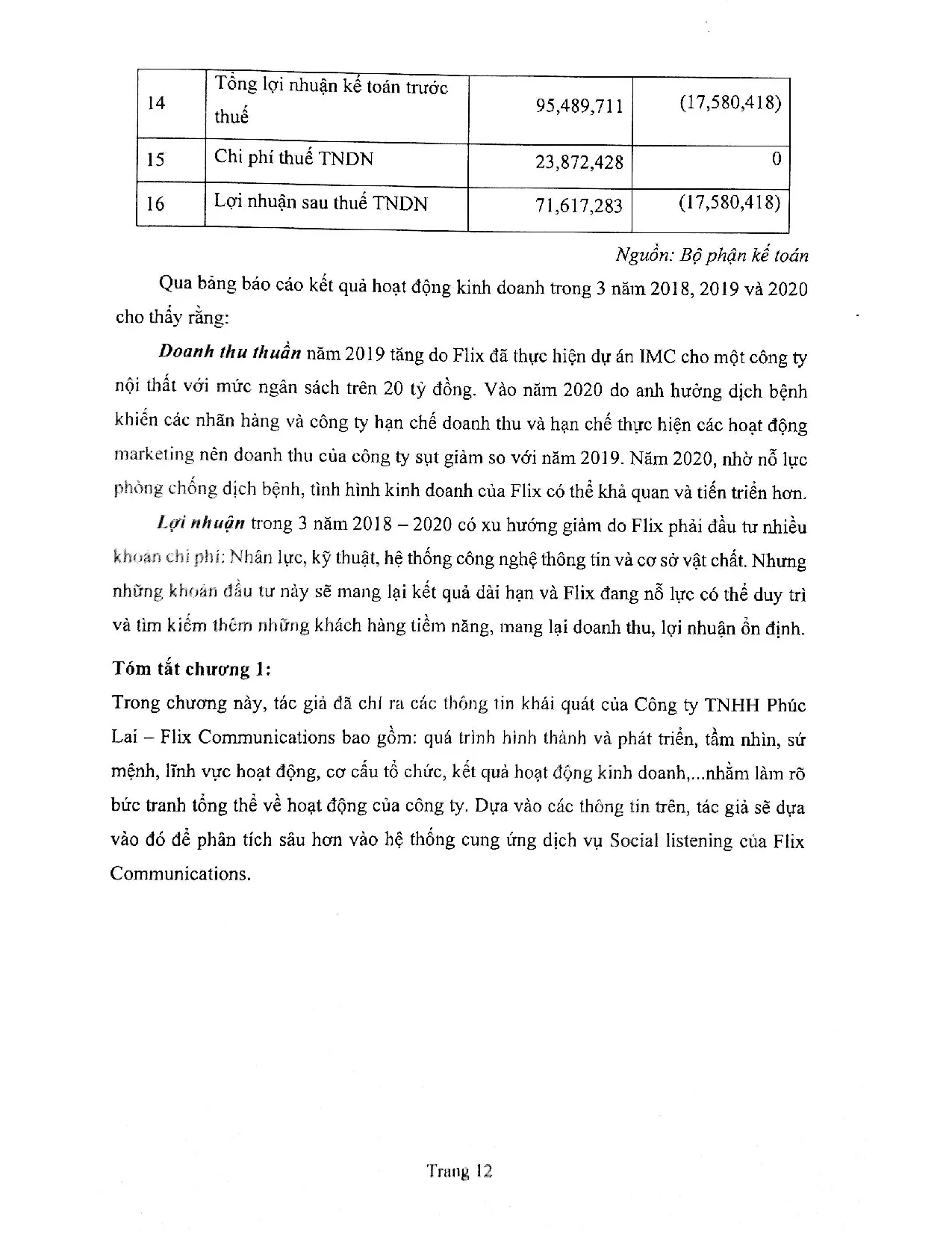Đồ án tốt nghiệp - Hệ thống cung ứng dịch vụ social listening tại công ty TNHH Phúc Lai - Flix C - Trang 23