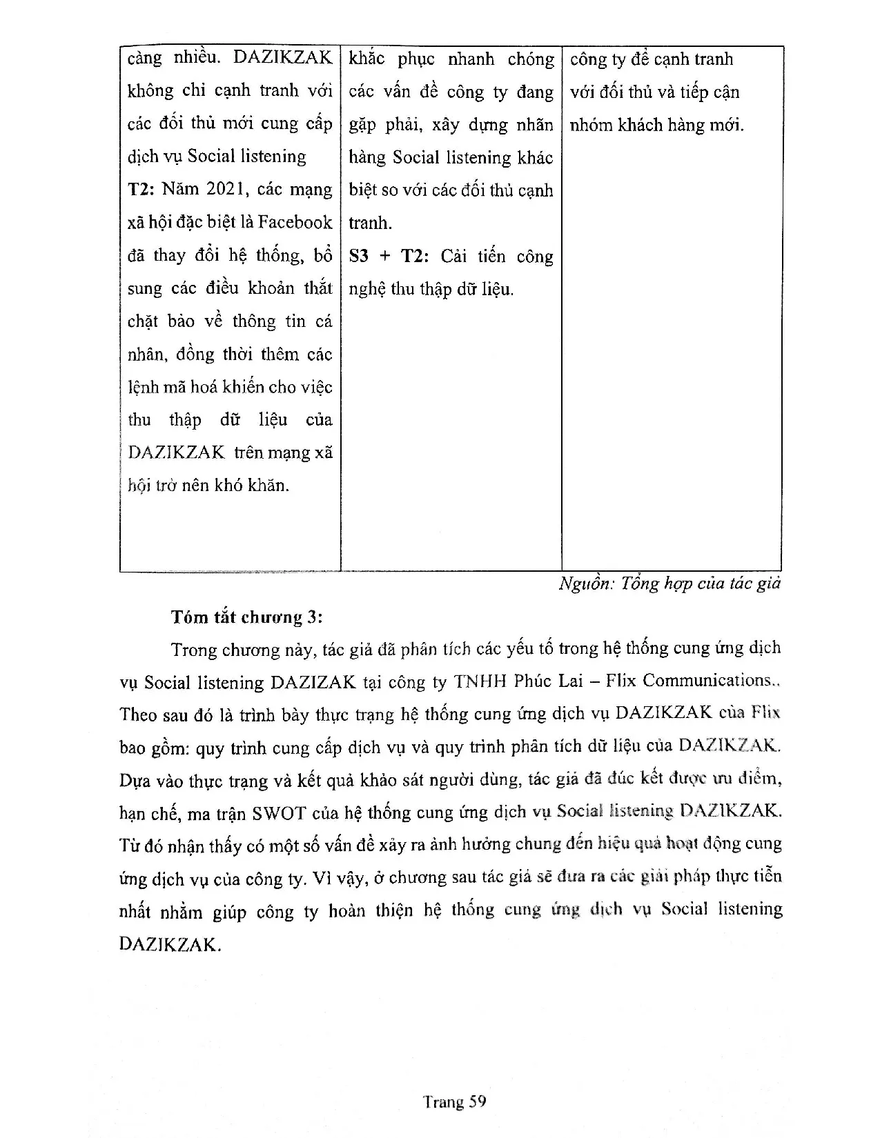 Đồ án tốt nghiệp - Hệ thống cung ứng dịch vụ social listening tại công ty TNHH Phúc Lai - Flix C - Trang 70