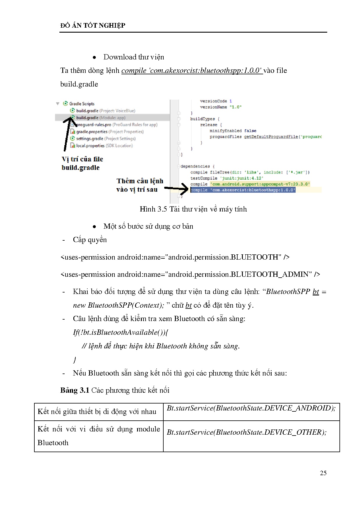Ảnh một số trang tài liệu