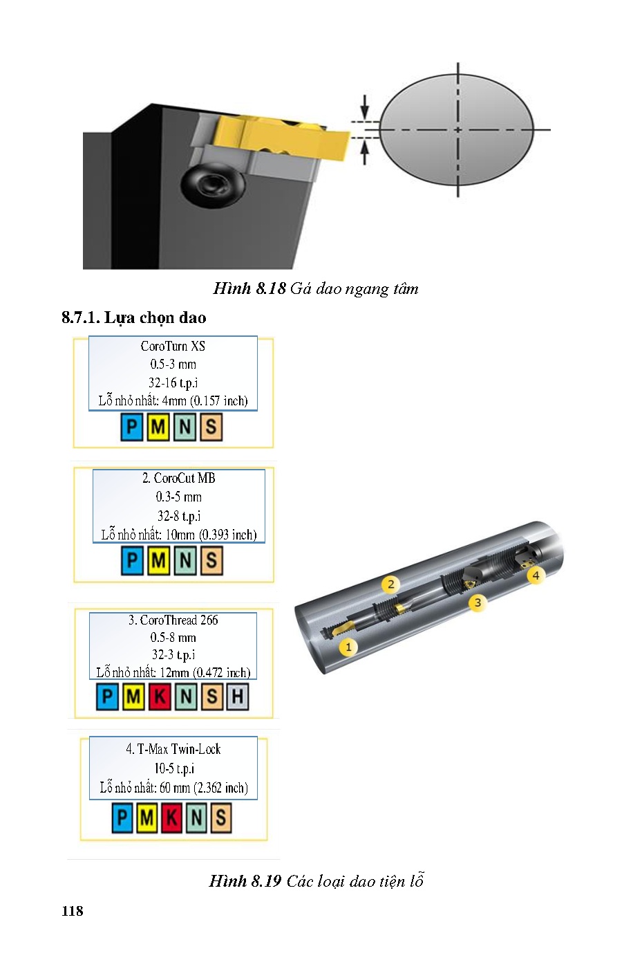 Giáo trình công nghệ tiện và gia công lỗ (HCMUTE) - Trang 118