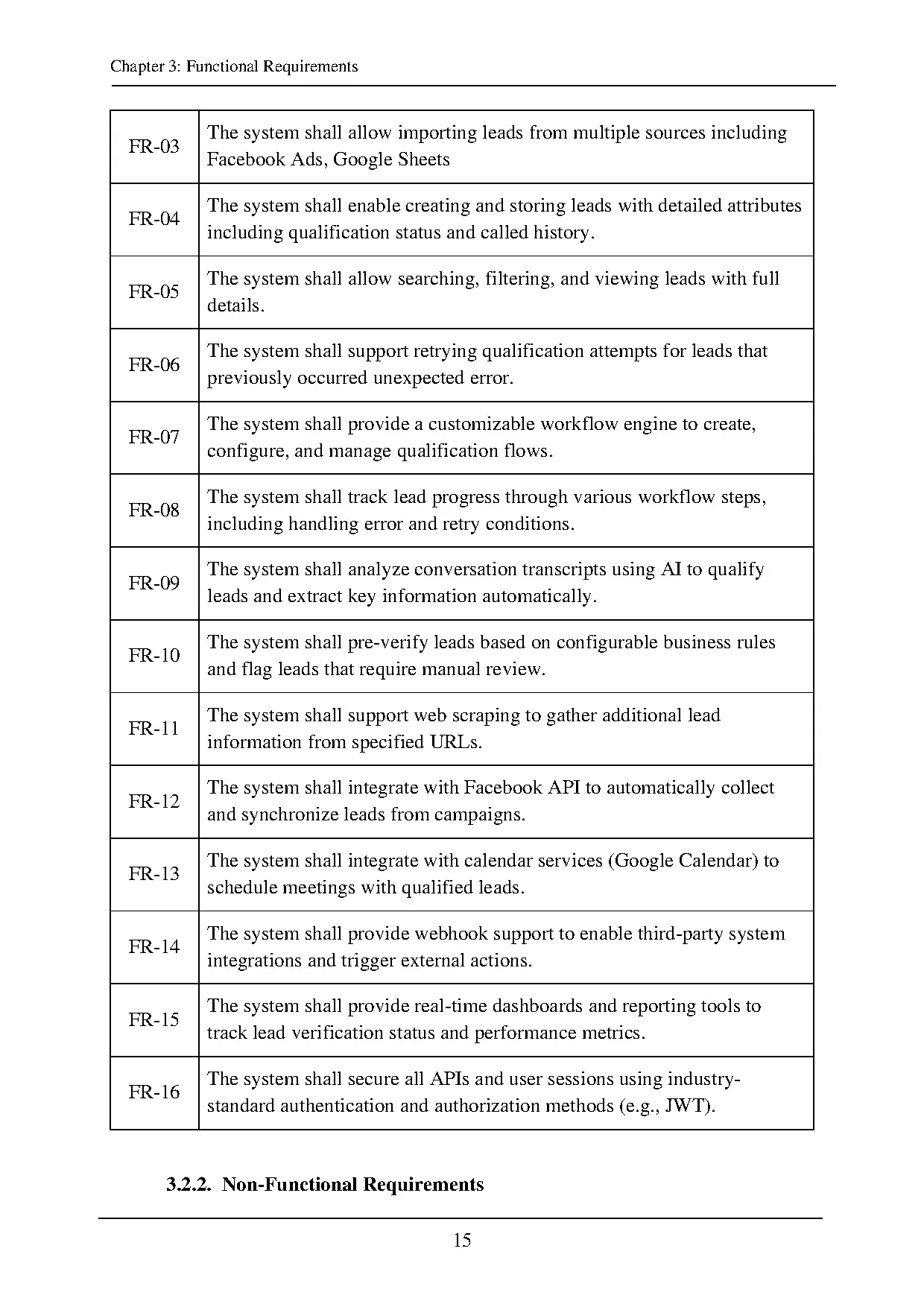 Đồ án tốt nghiệp - Developing AI-powered lead qualification call system - Trang 30