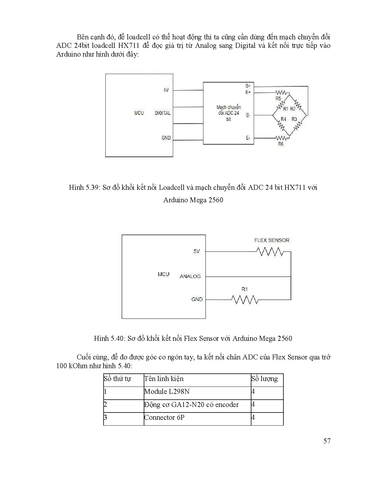 Đồ án tốt nghiệp - Nghiên cứu, thiết kế và chế tạo thiết bị hỗ trợ bàn tay phục hồi chức năng - Trang 72