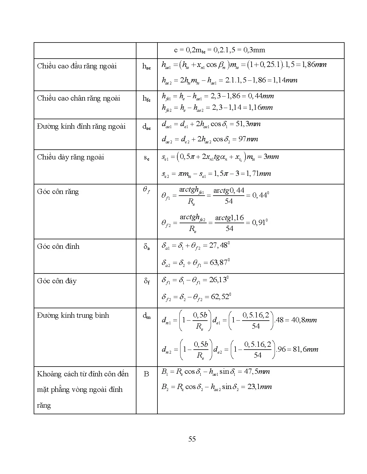 Đồ án tốt nghiệp - Thiết kế và chế tạo thử nghiệm máy gọt vỏ dừa tươi - Trang 66
